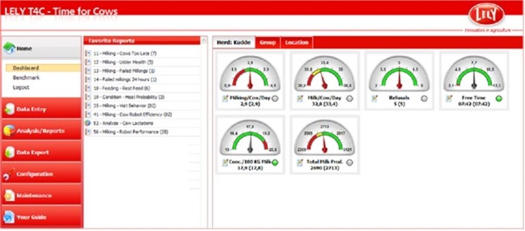 Lely T4C besetningsstyring Lely T4C besetningsstyring