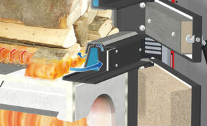 vedfyringsanlegg innvendig teknisk